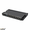 Mikrotik RB5009UG+S+IN Firewall Router