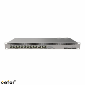 Mikrotik RB1100AHx4 Router Board Dude Edition